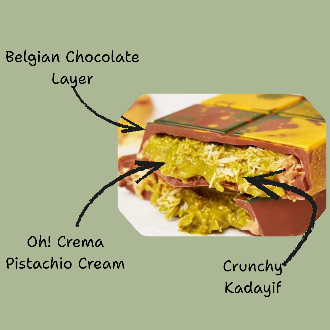 Dubai Style Chocolate Bar – Pistachio Delight 7.6 oz